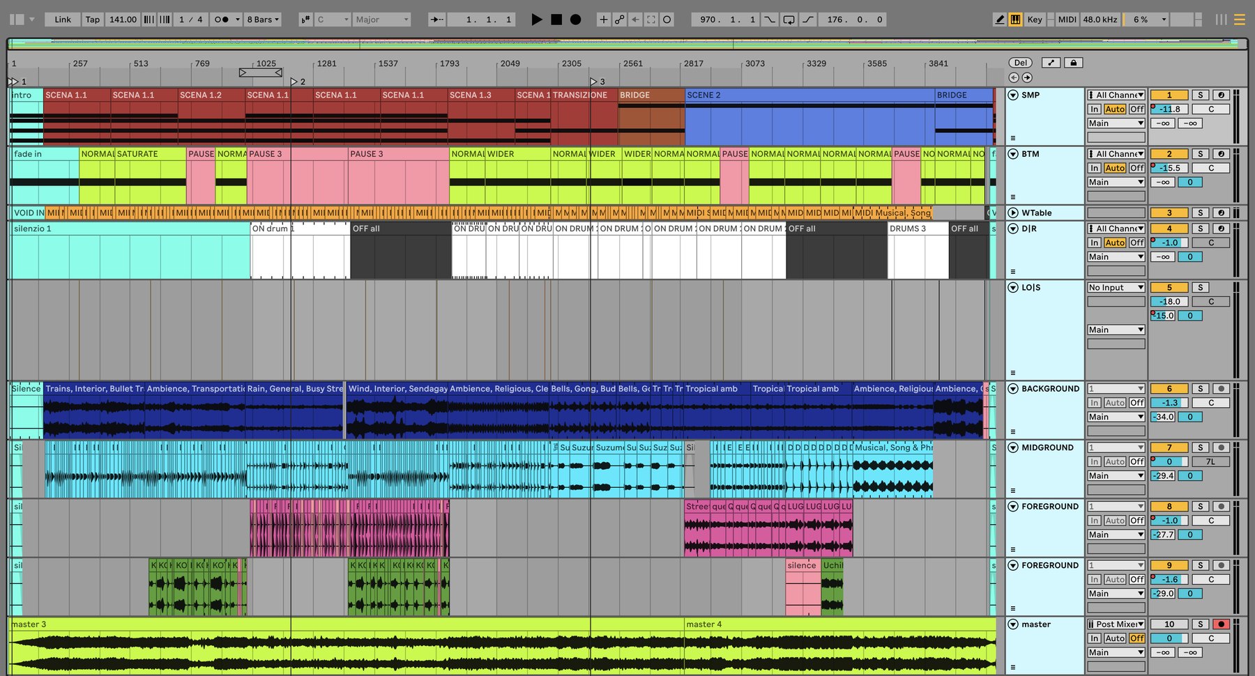 La stampa del giro nella vista Arrangement di Ableton Live: nove tracce di clip colorate su ventinove minuti, e sotto la registrazione del master.