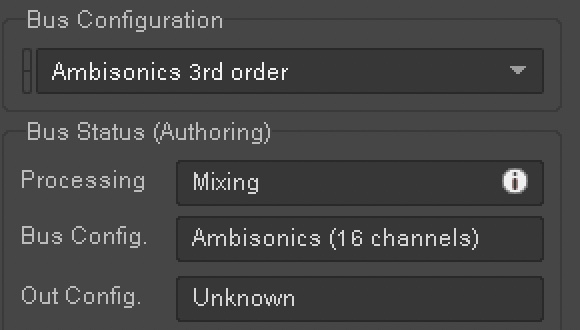 Il riquadro di configurazione del bus Ambix in Wwise: Bus Configuration «Ambisonics 3rd order», Bus Config. «Ambisonics (16 channels)», Out Config. «Unknown».